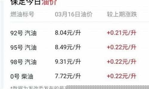 优能的油品怎么样_优能现在油价多少