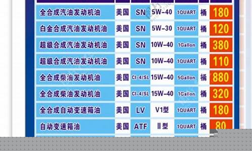 杭州船用润滑油价格行情_杭州润滑油公司