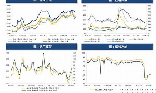 赣州近期油价多少_赣州近期油价多少钱一升