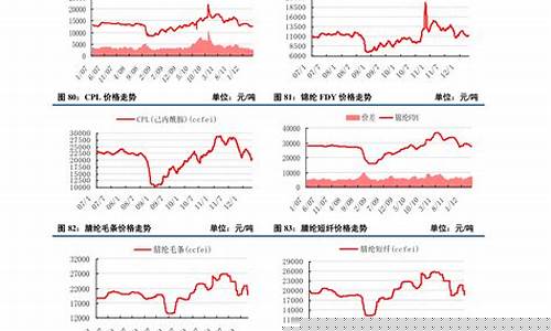 香港的黄金在哪里拿货_在香港哪里金价比较划算