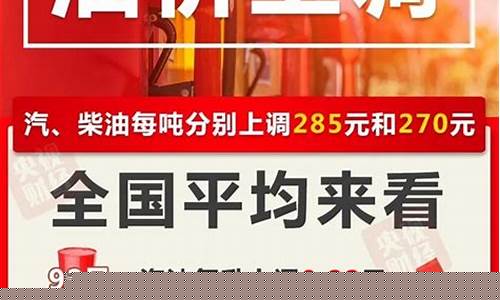 常州常达石化油价查询_常州常达石化油价