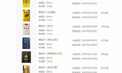 南京江宁黃金价格_南京现在黄金价格
