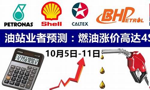 台州柴油最新油价_台州市油价