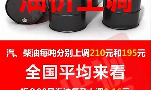滨海石油寿光油价_滨海石油怎么样