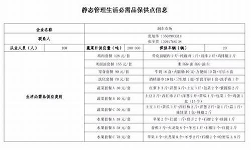 灵宝金价现在多少钱_灵宝最新金价回收公告今天