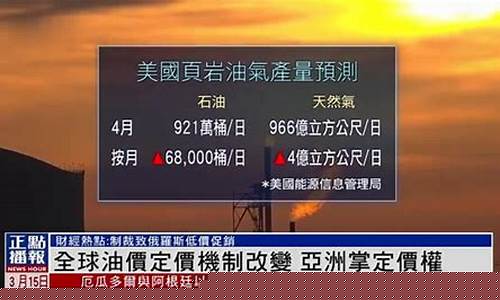 外国油价定价规定_外国油价定价规定是什么