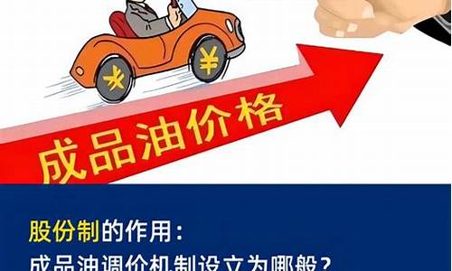 哪种油价做好调价工作_调价油价调价窗口