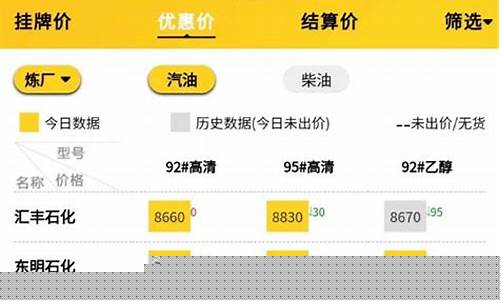 油价行情走势_实时油价走向查询