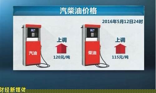 油价已经到地板价了吗_油价还会跌价吗