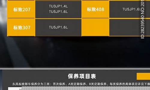 常德机油价钱表格查询_常德机油价钱表格