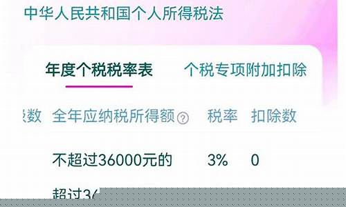 退税美金价怎么算_美金退税流程