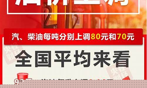 油价调价日期是怎么定的_油价调价机智公告