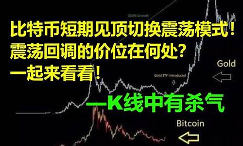 黄金回收价格曲线_金价回升收缩震荡模式