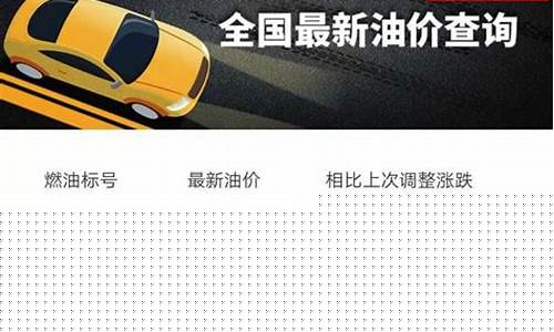 油价谁控制_油价控制部门是哪里