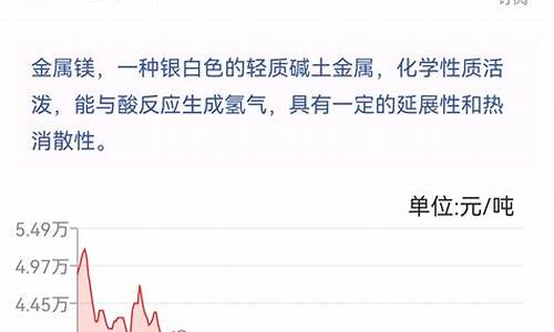 福建压铸镁合金价格_镁合金压铸机多少钱一台