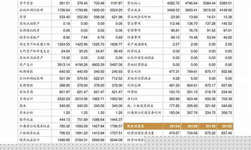 木雕镀金价格走势_木头镀金