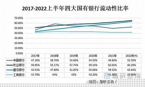 北京各个银行金价对比_今日北京8大银行汇率