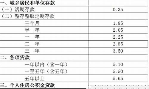 盐城公积金价格计算_盐城公积金交费基准