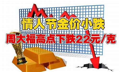 金价跌周大福怎么不跌_周大福金价会有所下调吗?