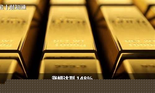 2019伊朗金价_伊朗事件对黄金影响