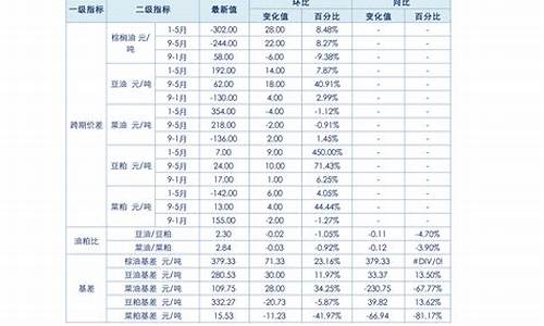 泰和铝材_泰和铝合金价格查询