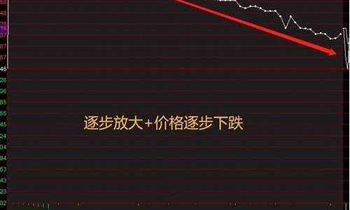 淘金客股市高手速成班_股市淘金价值分析
