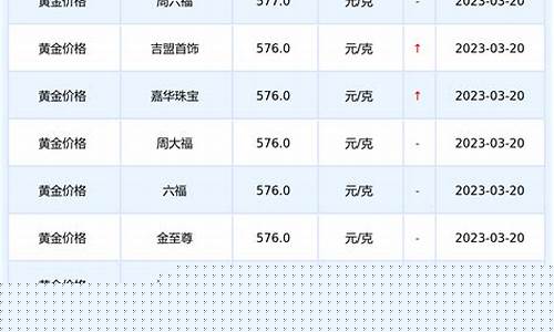 济南打金价格查询表_济南打金价格查询