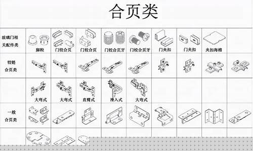 连云港五金厂_连云港五金价格大全一览表