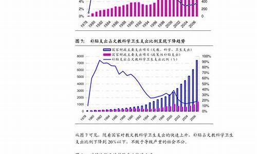 四川省成品油价格表最新_四川省成品油价格表最新消息
