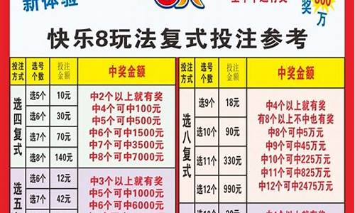 快乐八奖金价格查询_奖金查询