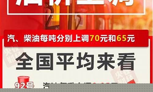 昭通各县今日油价_昭通油价最近价格