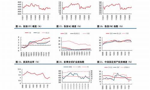 平遥中国石化油价_平遥中国石化油价多少