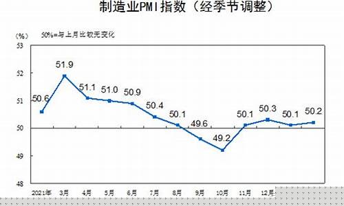 乐山甘油价格走势_甘油行情走势