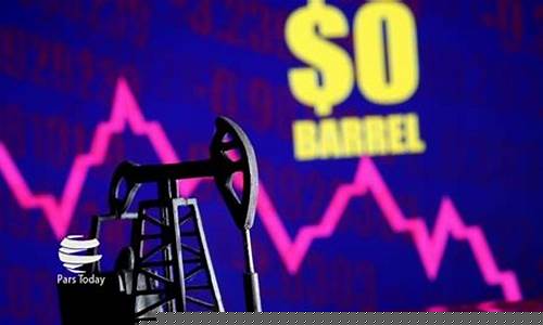 美国油价下跌造成_美国油价下跌造成什么后果