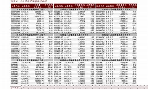 目前金价破400_金价创近4个月以来新低!