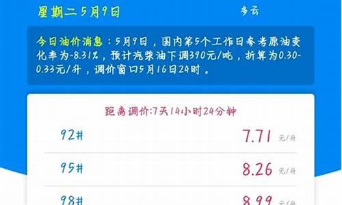 那曲油库_那曲油价西宁2019