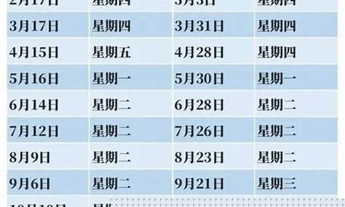 呼和浩特油价调整通知_呼和浩特油价调整时间