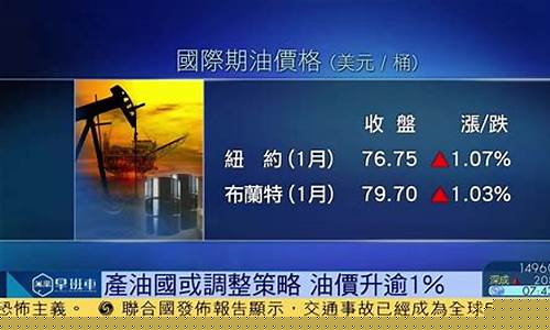 油价降到多少就不会降了_油价升到多少国家开始干预