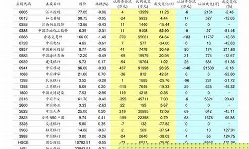 广州饰金金价_广州金价与香港金价
