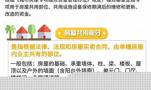 遵化维修基金价格_滑县维修基金多少钱
