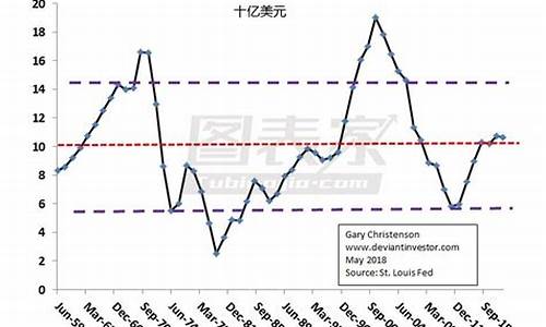 美国金价实时行情_美国金融最新金价