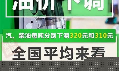 武汉今天油价最新调价_武汉今天油价最新调价信息