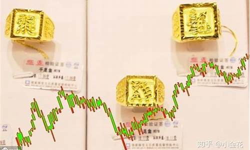 金价会不会跌回来_金价会不会跌回来呢