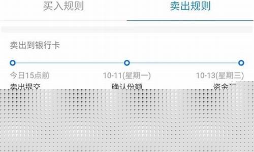 基金赎回价格和赎回金额计算公式_赎回基金价格怎么算