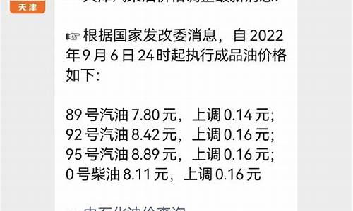 天津石化最新油价_天津石化价格查询