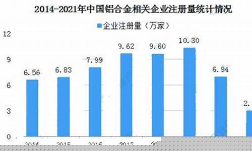 青浦铝型材批发市场_杨浦区优势铝合金价格信息