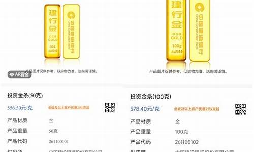 金价大跌兑换金条合适吗_金价跌了可以退差价吗