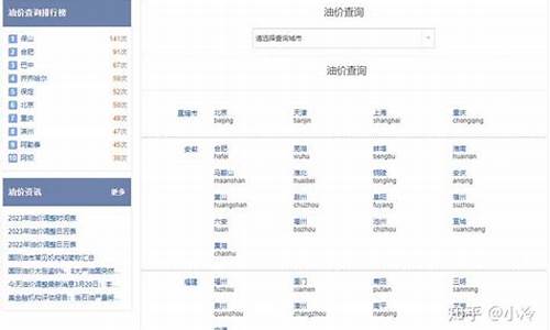 各城市油价表_城市油价怎么查询