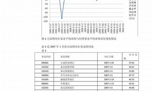 普洱地区油价调整最新消息_普洱地区油价调整
