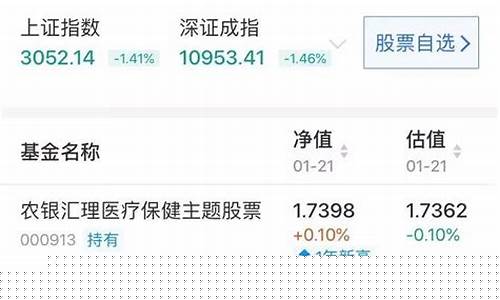 165524基金_165520基金价格